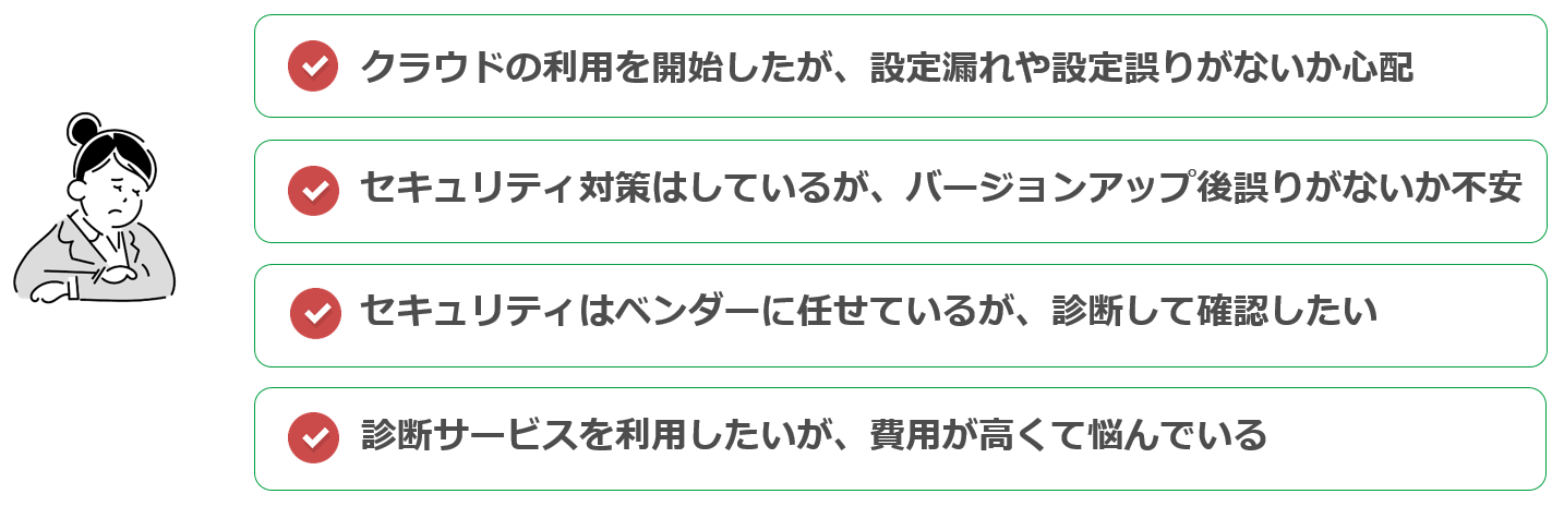 顧客の抱える課題