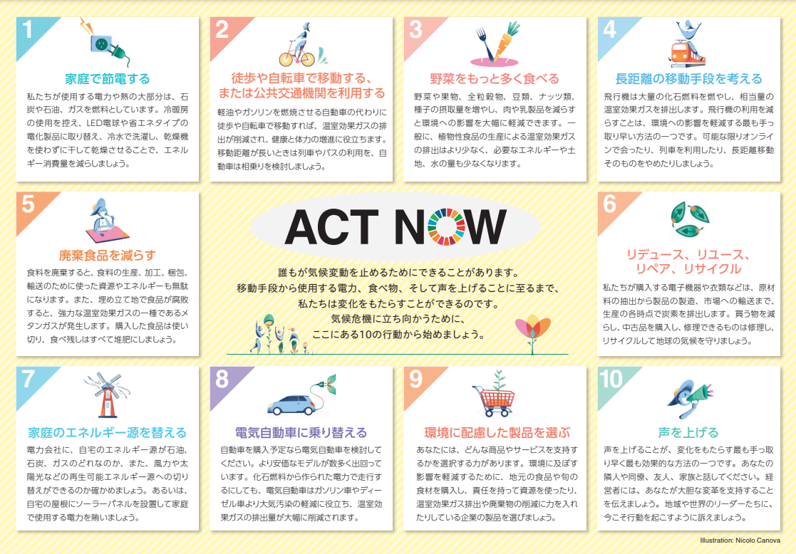 ACT NOW