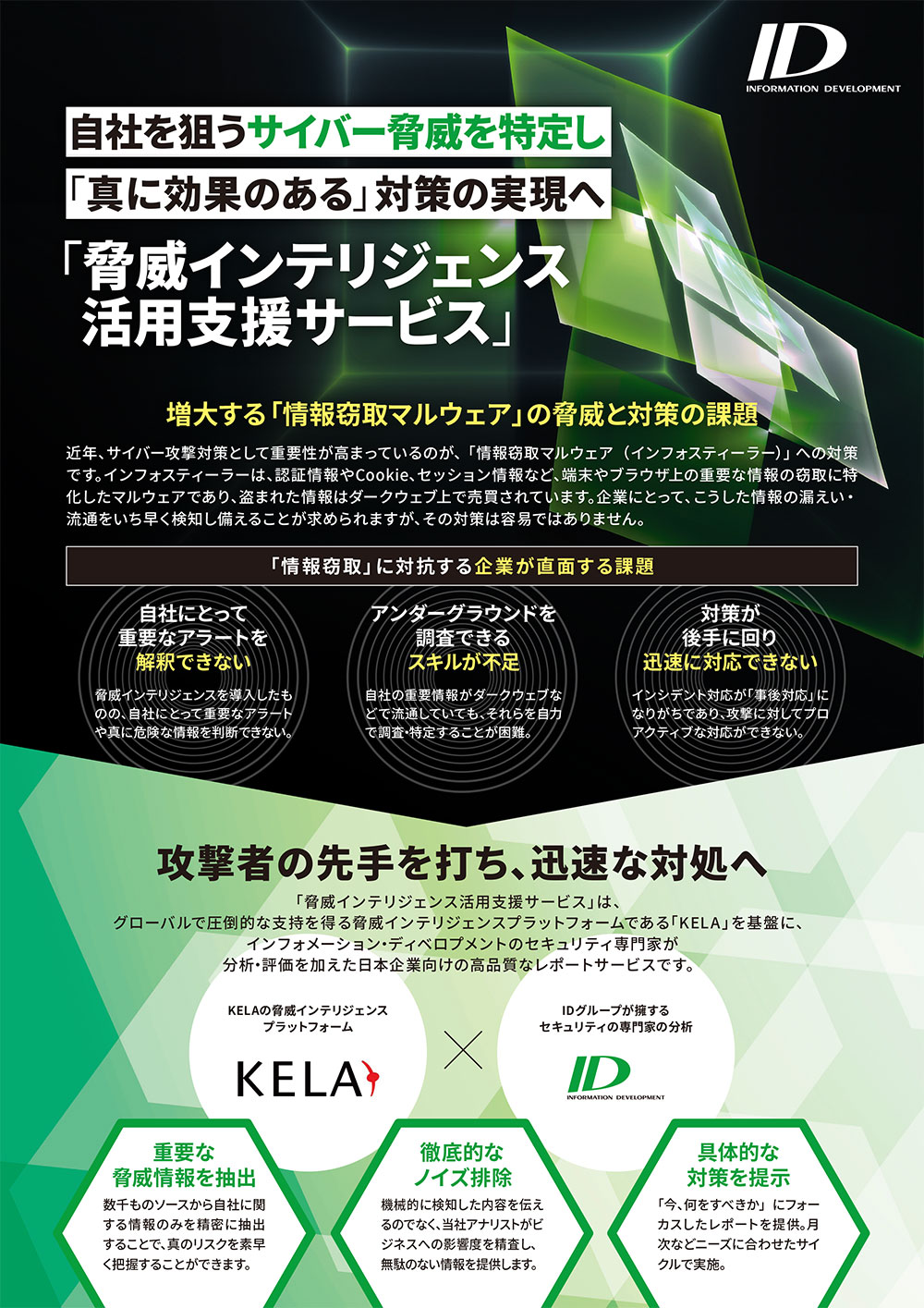 「脅威インテリジェンス活用支援サービス」リーフレット