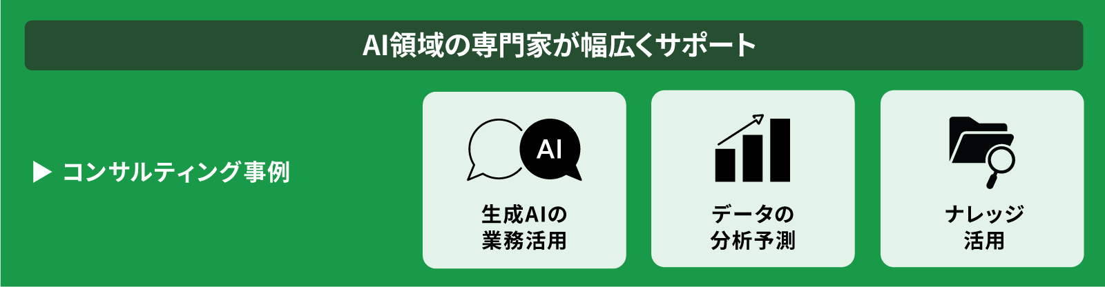 AIコンサルティング