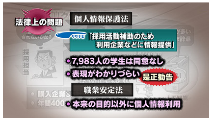 リクナビ問題　学生裏切ったAIサービス