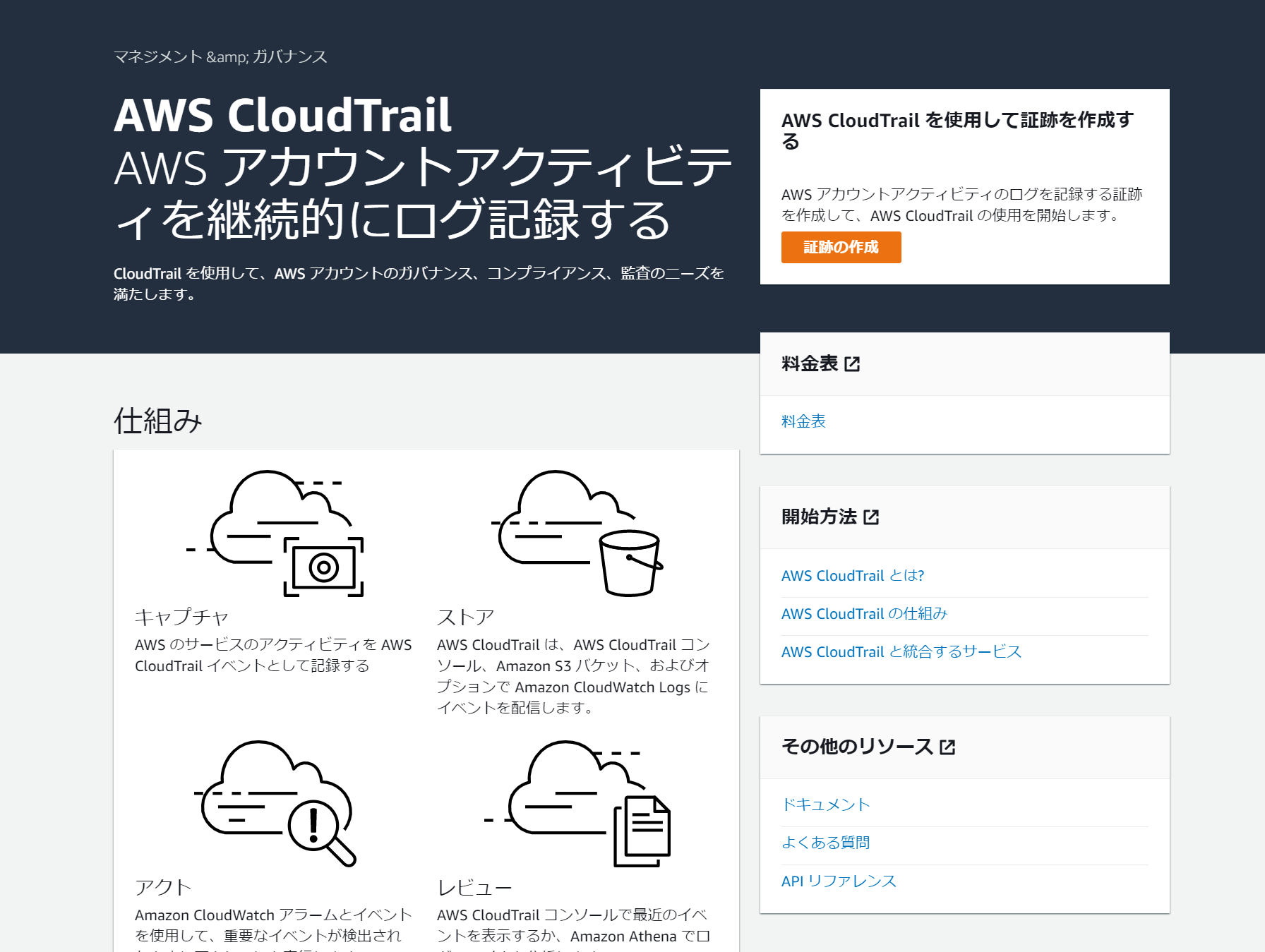 CloudTrail