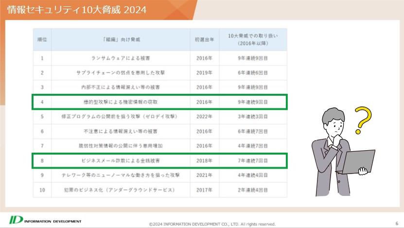 製造DXの実現と製造現場でのセキュリティ