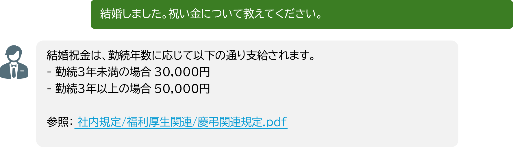 コンシェルジュ Pro利用時のChatGPT画面