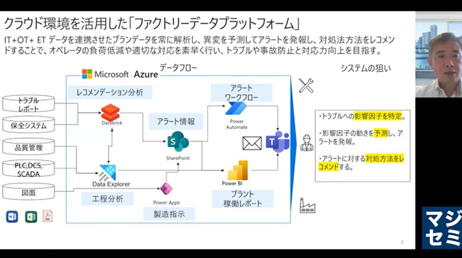 製造DXの実現と製造現場でのセキュリティ