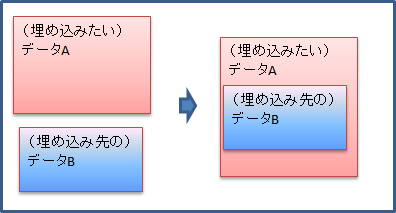 画像0-2_396x213