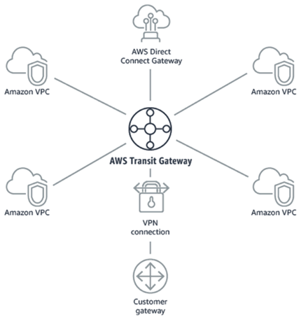 図１_430x456