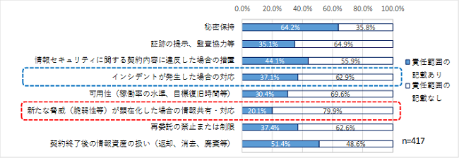 図②_650x224