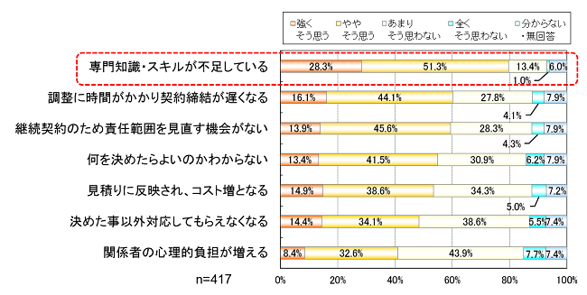 図③_650x327