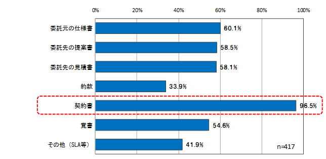 図⑤_644x314