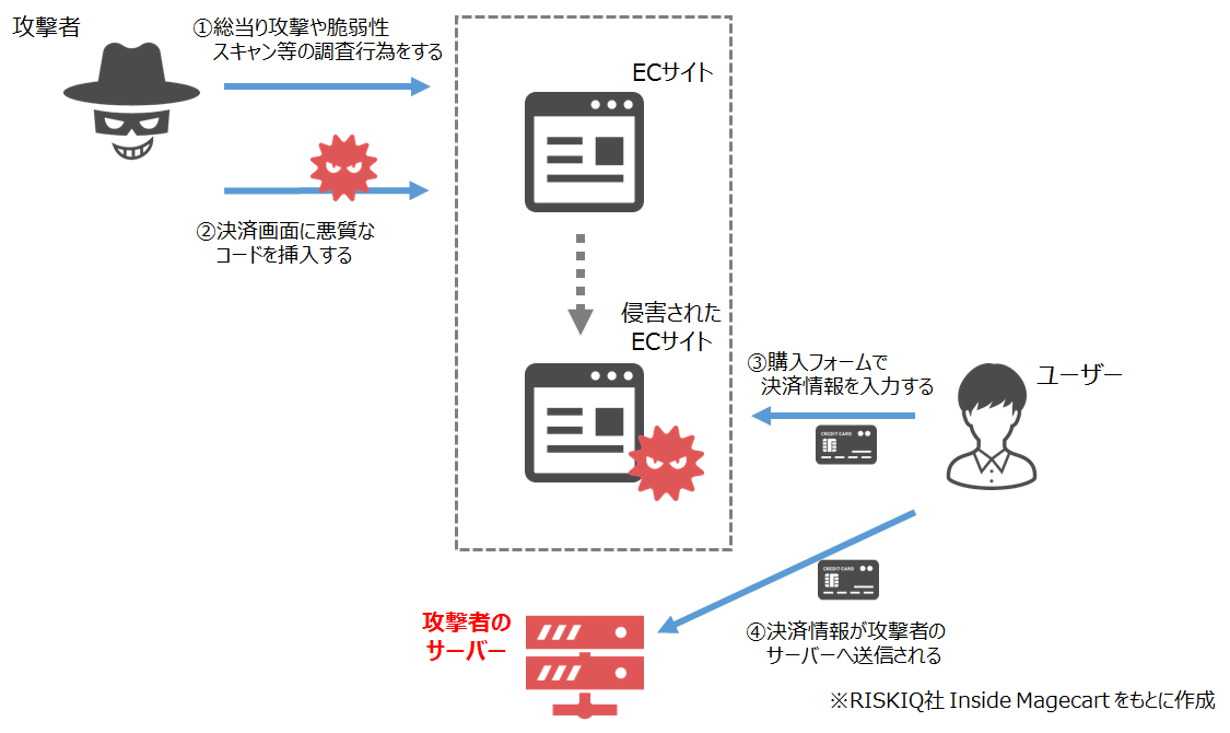 部品1_修正_1125x670