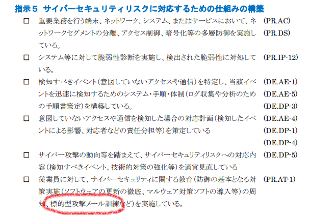 サイバーセキュリティ経営ガイドライン画像_608x439