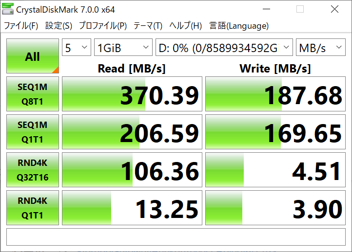 sgssdmark_722x518