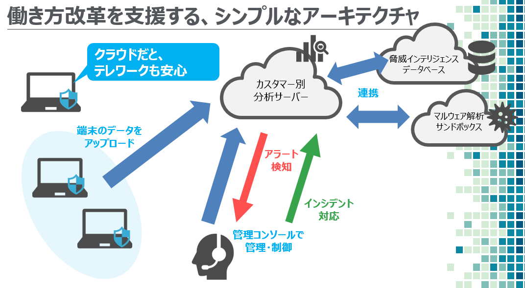 図1_1072x589