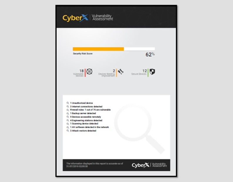 cyberx03_793x621