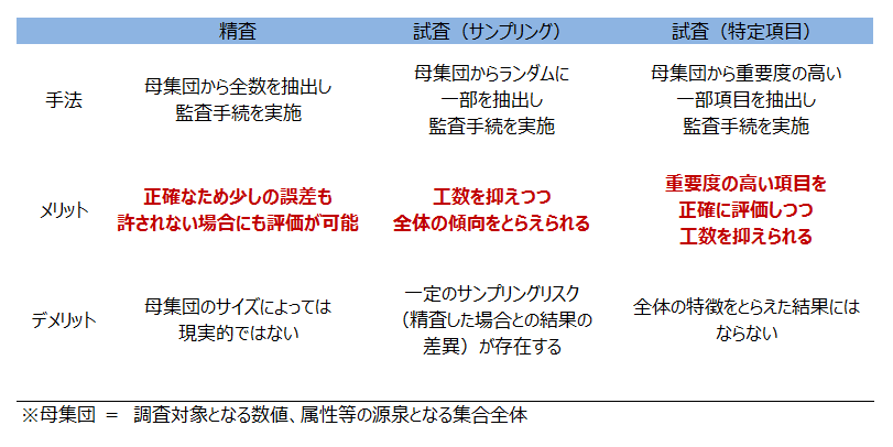 図⑥_811x406