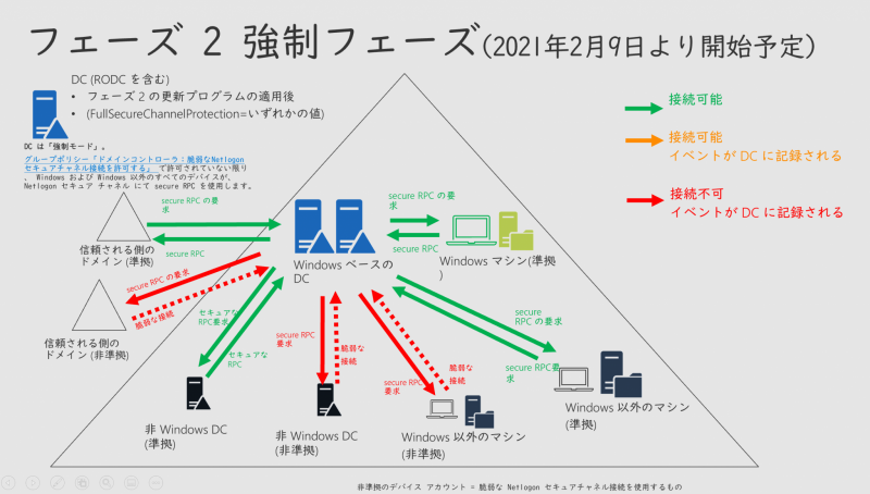 図⑧_800x454