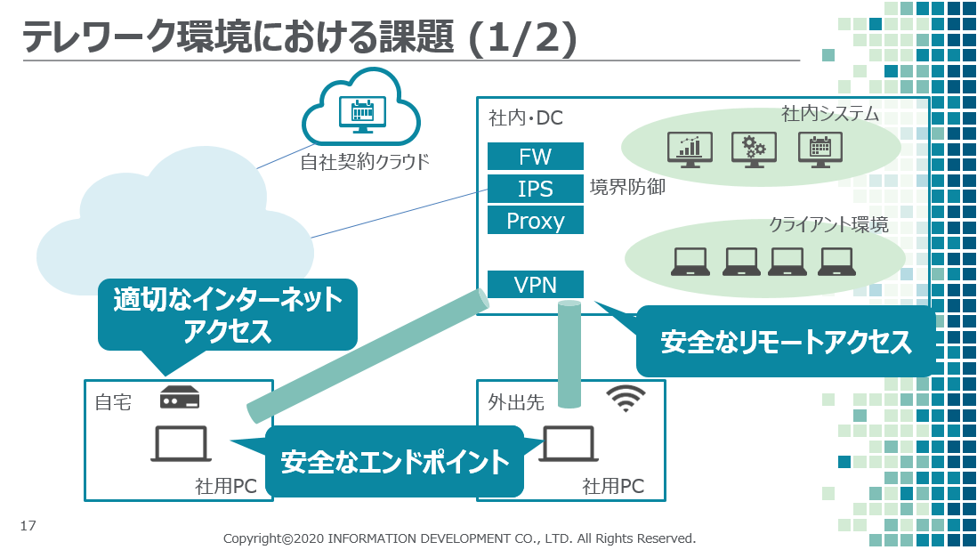 図4_1098x618