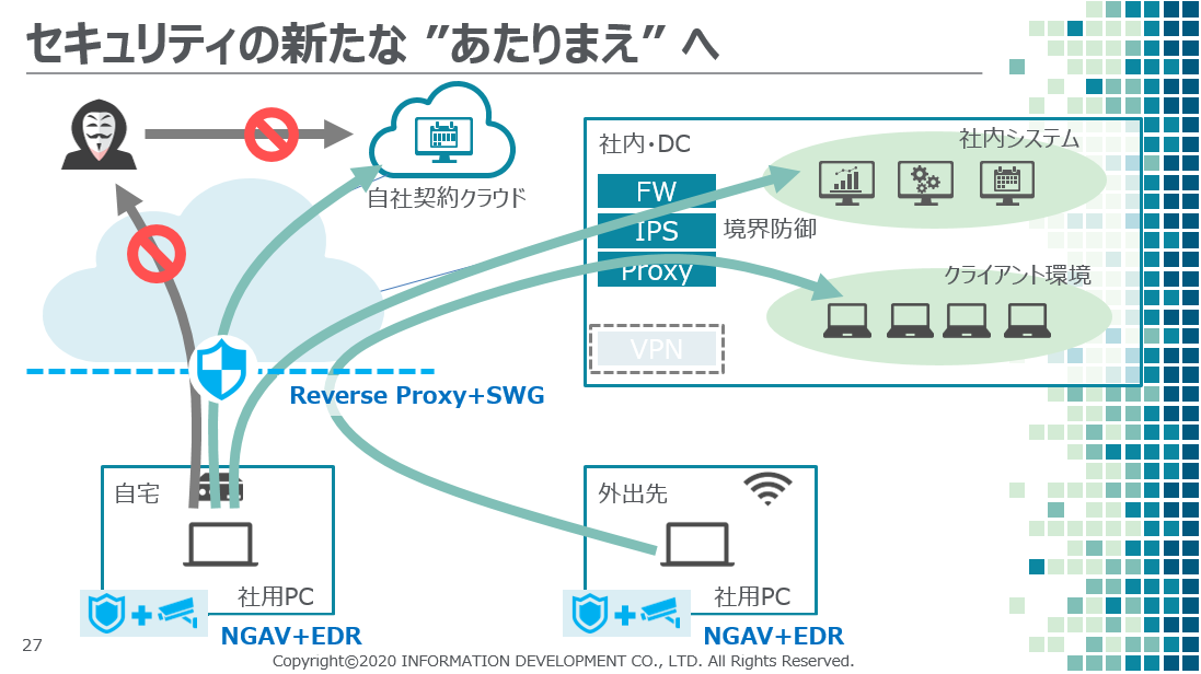 図7_1097x616