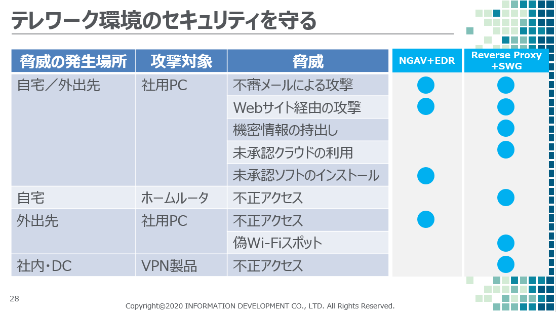 図8_1098x616