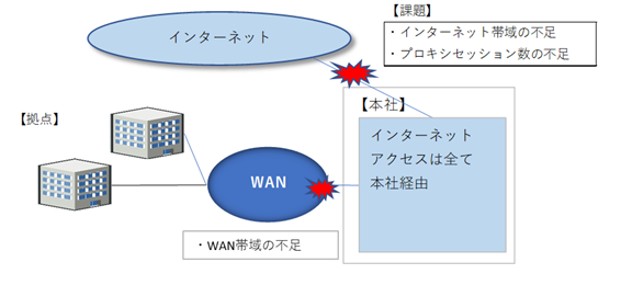 コラム_SDN_1_566x260